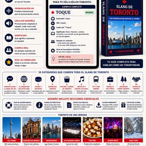 K&ouml;nnte beinhalten: Ein Leitfaden f&uuml;r den Toronto-Slang mit wichtigen Ausdr&uuml;cken f&uuml;r den t&auml;glichen Gebrauch. Enth&auml;lt Aussprache, Definitionen und Beispiele. Das Cover zeigt die Skyline von Toronto und den CN Tower.