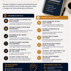 May include: An infographic titled "Who This Ebook Is For (And Not For)" detailing the target audience for a social media management guide. Includes a book titled "Social Media Management" and a coffee cup.