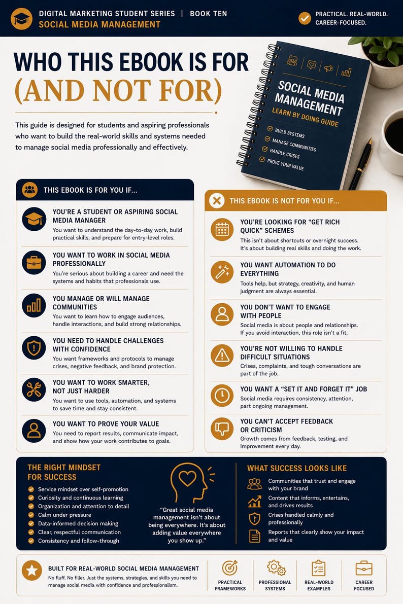 May include: An infographic titled "Who This Ebook Is For (And Not For)" detailing the target audience for a social media management guide. Includes a book titled "Social Media Management" and a coffee cup.