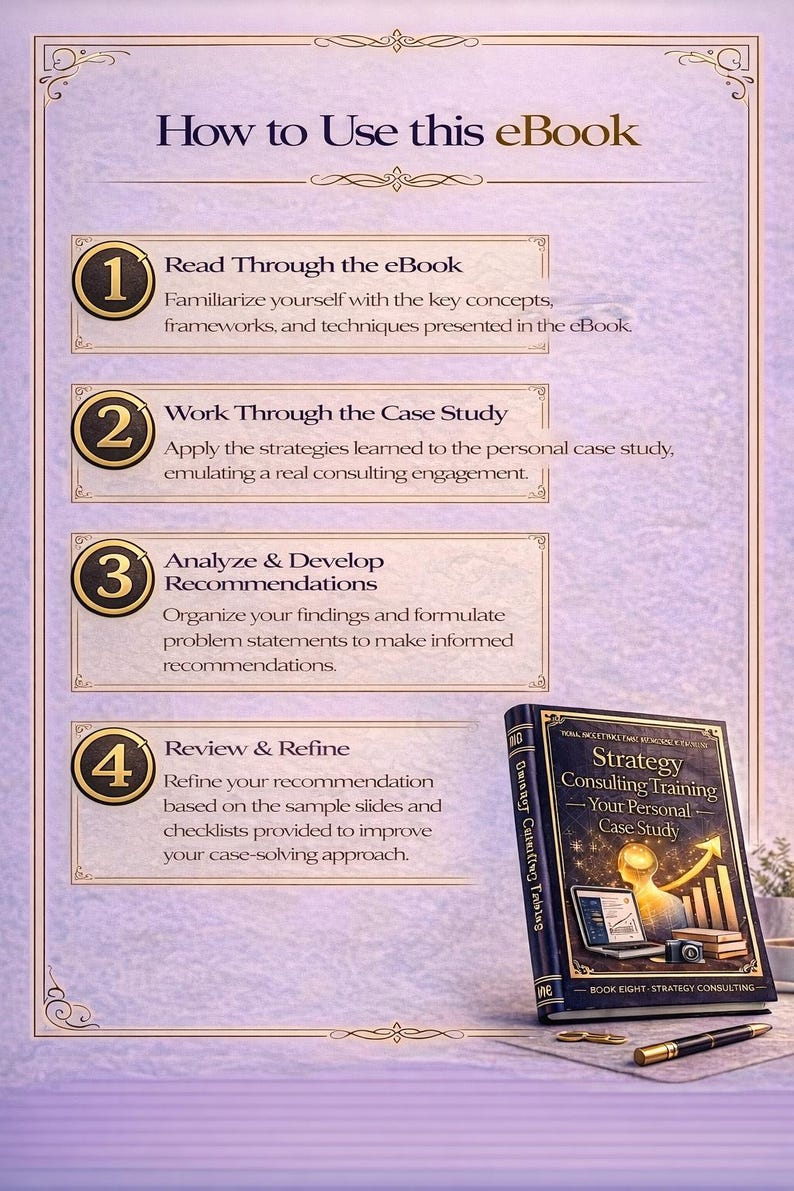May include: An ebook titled "How to Use this eBook" with four steps: Read, Work, Analyze, and Review. A book titled "Strategy Consulting Training - Your Personal Case Study" is also visible. The image has a purple and gold color scheme.