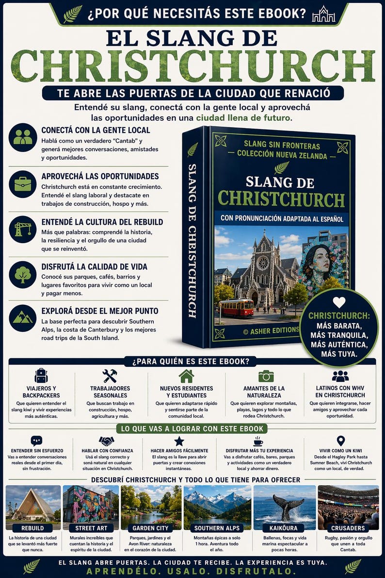 May include: A promotional image for an ebook titled "Slang de Christchurch" in Spanish. The cover features a cityscape and the text "Slang de Christchurch" with the tagline "Con pronunciaci&oacute;n adaptada al espa&ntilde;ol."