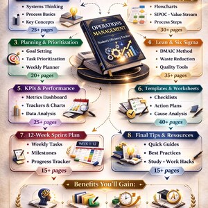 May include: An ebook cover titled "Operations Management Student's Efficiency Tracker" with a dark blue book in the center. The ebook outlines topics like Foundations, Planning, KPIs, and a 12-week plan. Benefits include clarity, organization, and better grades.