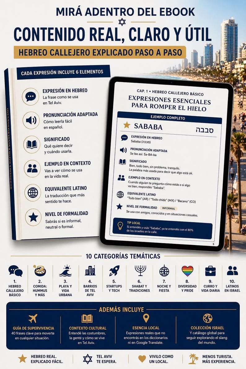 May include: An ebook cover and a tablet screen displaying Hebrew language learning content. The ebook cover features the title "Mir&aacute; Adentro Del Ebook" and the tablet shows a lesson on essential expressions. The image includes text and icons.