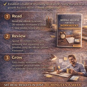 May include: Image promoting an eBook titled "Weekly Review for Real Workweeks." The graphic details a 3-step process: Read, Review, and Grow. A person is shown writing at a desk with a cup of coffee. The text says "See real results in just 30 minutes a week."
