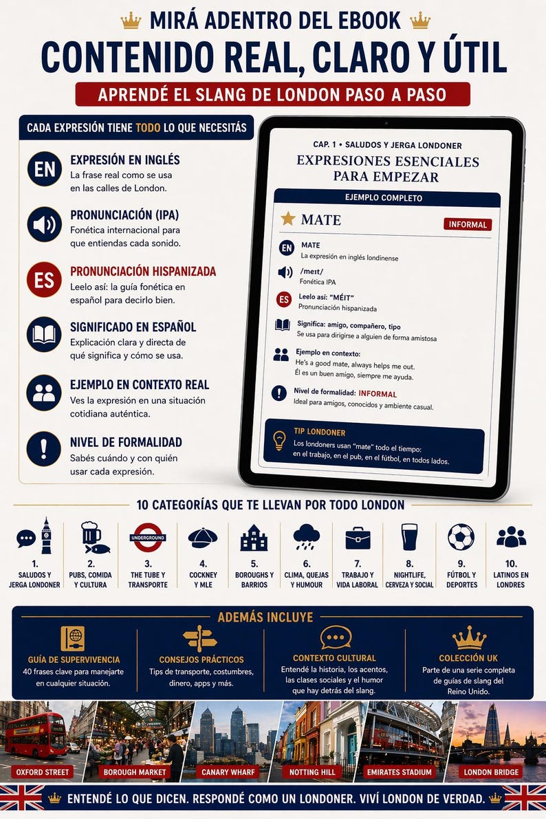 Puede incluir: Una tableta digital muestra un ebook sobre la jerga londinense, con secciones sobre pronunciaci&oacute;n, significado y ejemplos de uso. La gu&iacute;a incluye categor&iacute;as como saludos, pubs, transporte y vida nocturna, con im&aacute;genes de lugares emblem&aacute;ticos de Londres.