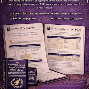 May include: An open book and tablet are displayed, featuring the text "The Entrepreneurship Major's Startup Action Planner." Alongside are open pages with charts and diagrams. The image also includes the text "Sample Content Preview..." and "Start transforming your MBA coursework into an actionable startup launch plan today!"