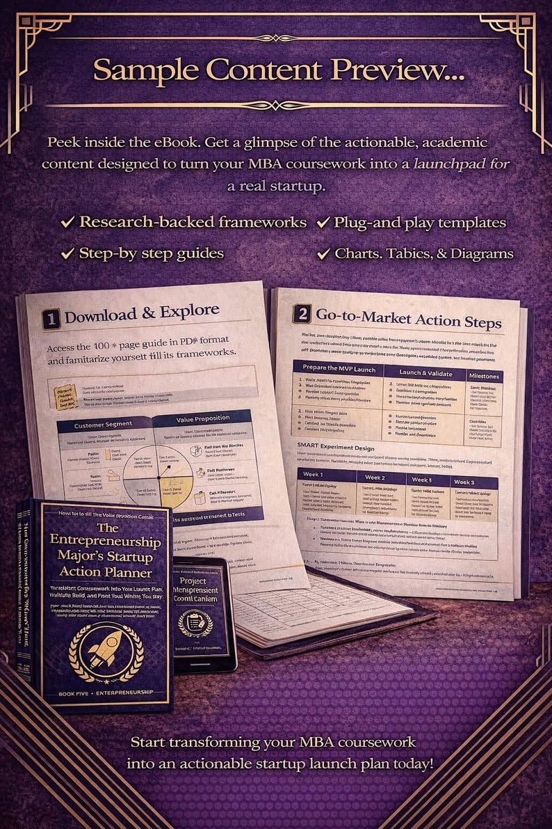 May include: An open book and tablet are displayed, featuring the text "The Entrepreneurship Major's Startup Action Planner." Alongside are open pages with charts and diagrams. The image also includes the text "Sample Content Preview..." and "Start transforming your MBA coursework into an actionable startup launch plan today!"
