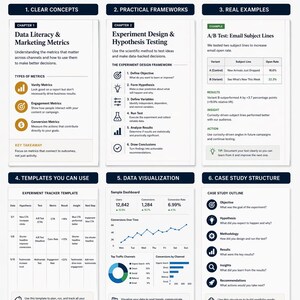 May include: A digital marketing analytics guide titled "Sample Content Preview." The page is divided into sections on clear concepts, practical frameworks, and real examples. It features data visualization, case study structure, and experiment tracker templates. The text includes "Data Literacy & Marketing Metrics."