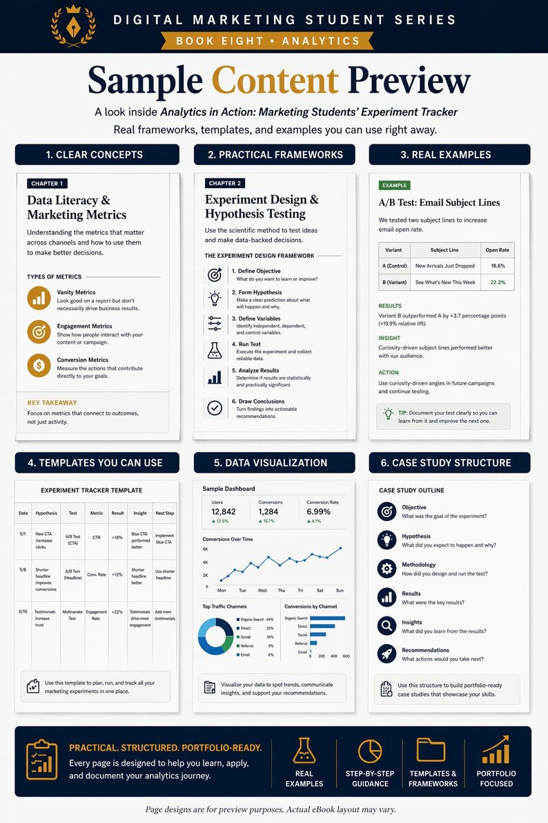 May include: A digital marketing analytics guide titled "Sample Content Preview." The page is divided into sections on clear concepts, practical frameworks, and real examples. It features data visualization, case study structure, and experiment tracker templates. The text includes "Data Literacy & Marketing Metrics."