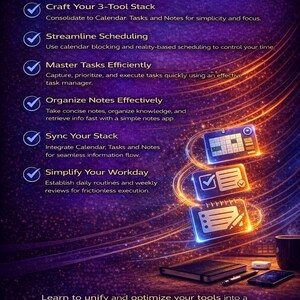 May include: A digital graphic with the text "WHAT YOU WILL LEARN" and bullet points detailing productivity strategies. The image includes icons representing calendars, notes, and task management, with a dark purple and orange color scheme.