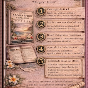 May include: An illustrated guide titled "How to Use This eBook" with instructions on learning Hawaiian slang. The guide features a book cover with "Aloha Spirit" and a beach scene, along with numbered steps and floral decorations.