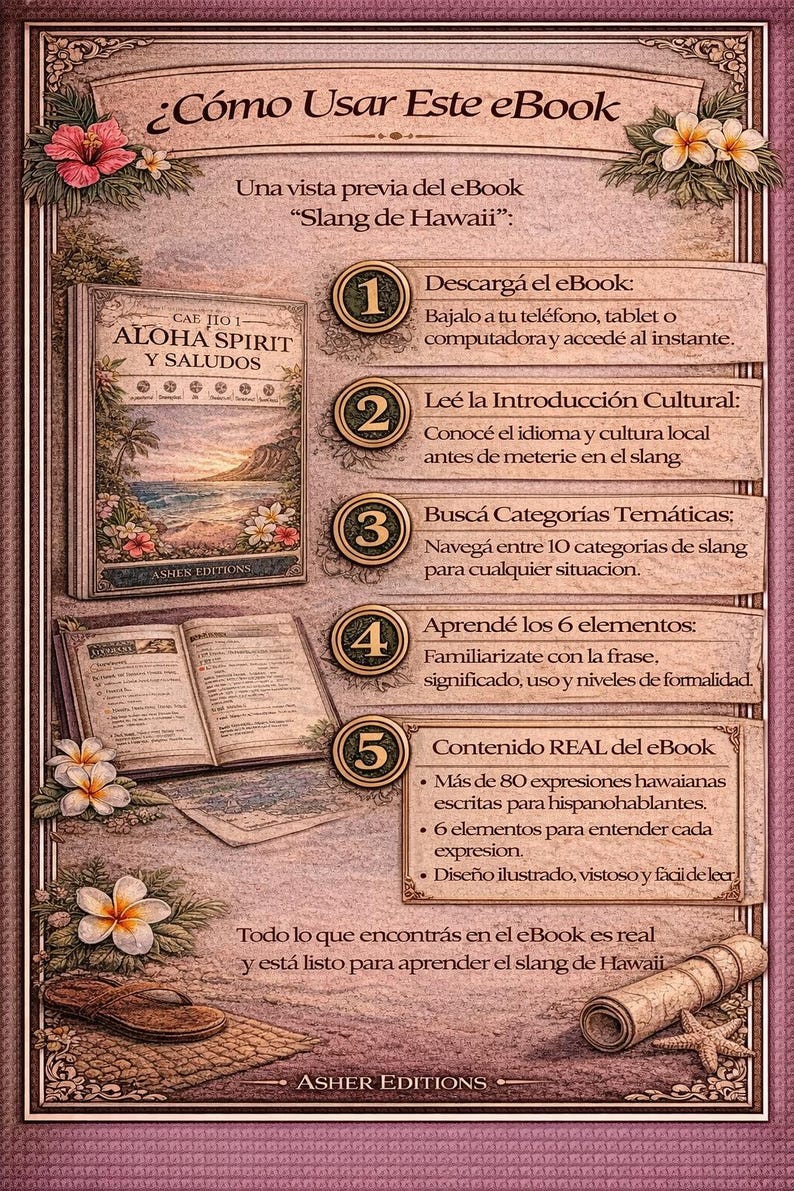 May include: An illustrated guide titled "How to Use This eBook" with instructions on learning Hawaiian slang. The guide features a book cover with "Aloha Spirit" and a beach scene, along with numbered steps and floral decorations.