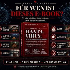 May include: A dark advertisement for an e-book about Hantavirus. The cover of the book is red with the title "HANTA-VIRUS." The ad includes text in German, with icons representing different audiences, such as homeowners and parents.
