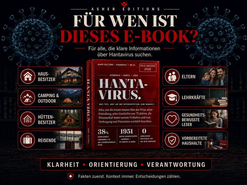 May include: A dark advertisement for an e-book about Hantavirus. The cover of the book is red with the title "HANTA-VIRUS." The ad includes text in German, with icons representing different audiences, such as homeowners and parents.