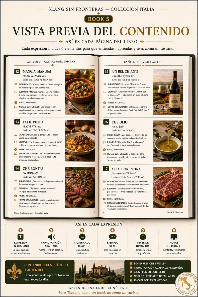 May include: A book titled "Slang Sin Fronteras - Colecci&oacute;n Italia" with a preview of its content. The open pages display Italian phrases with translations, pronunciation guides, and cultural notes, alongside images of food and wine.