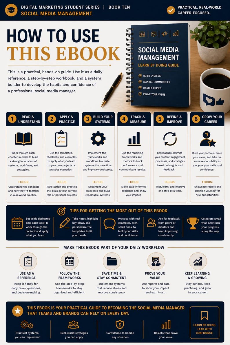 May include: An ebook titled "Social Media Management" in navy blue, with a pen, a coffee cup, and a plant. The book is part of the Digital Marketing Student Series and offers practical, real-world, career-focused guidance.
