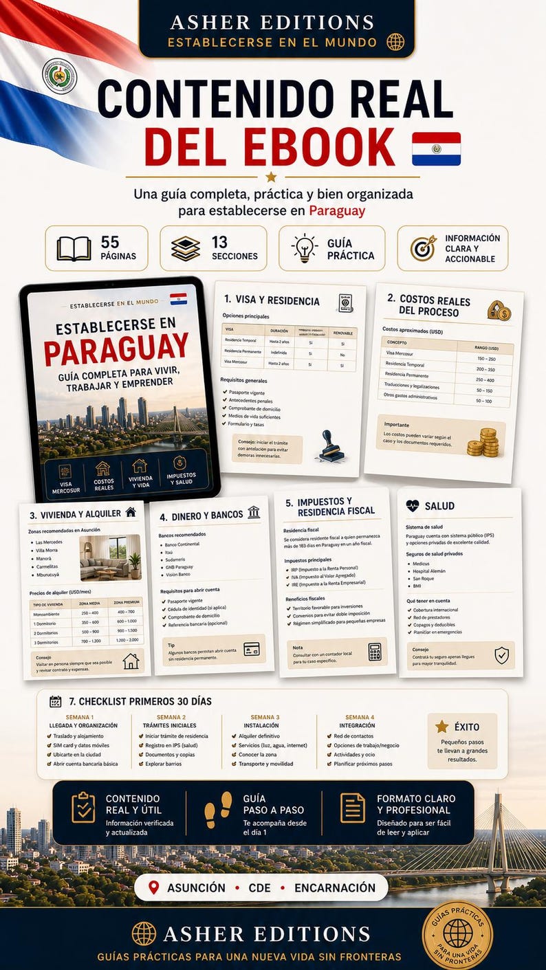 May include: An ebook cover with the title "CONTENIDO REAL DEL EBOOK" and the text "Una gu&iacute;a completa, pr&aacute;ctica y bien organizada para establecerse en Paraguay." The cover includes sections on visa, costs, housing, taxes, and a checklist.