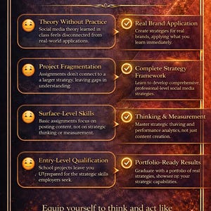 May include: An ebook cover with a dark, textured background and gold accents. The title "What This eBook Solves" is displayed, followed by a list of problems and solutions related to social media strategy, with checkmarks next to each solution.
