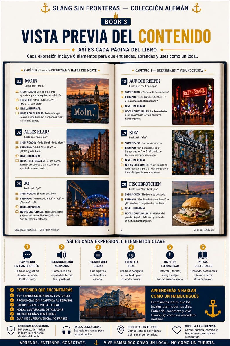 May include: Open book with German phrases and cultural notes. The pages display vocabulary, example sentences, and cultural insights. The book's title is "Slang Sin Fronteras - Colecci&oacute;n Alem&aacute;n" and "Book 3".