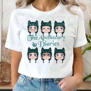 Apothecary Anime Inspired Design Bundle | PNG & AI | Digital Download for Merch