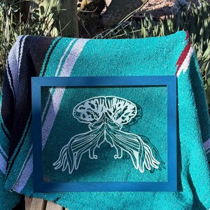 May include: A blue framed art piece featuring a white, stylized illustration of a brain and neural pathways. The artwork is set against a teal background and rests on a teal and black blanket.
