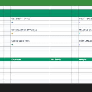 May include: A digital dashboard with a green header and a white grid. The dashboard is labeled "BUSINESS DASHBOARD" and includes sections for "TOTAL REVENUE (YTD)", "TOTAL EXPENSES (YTD)", and "TOTAL CLIENTS". The bottom section is labeled "MONTHLY REVENUE & PROF".