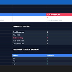 May include: A dark blue dashboard interface with white text and colored headers. The dashboard displays financial data, including revenue, jobs, outstanding balances, and profit margin. Sections include financial snapshots, invoice summaries, and client stats.