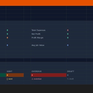 May include: A dark blue business dashboard interface with an orange header. The dashboard displays financial data, including revenue, profit, and invoice status. Categories include jobs, clients, and top expenses. Text includes "Dashboard" and "Business Dashboard."