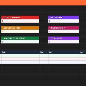 Pode incluir: Interface de painel digital com fundo escuro e layout de grade. A seção superior apresenta caixas retangulares coloridas rotuladas com métricas financeiras como "Receita Total" e "Lucro Líquido". Abaixo, uma tabela exibe receita e despesas mensais.