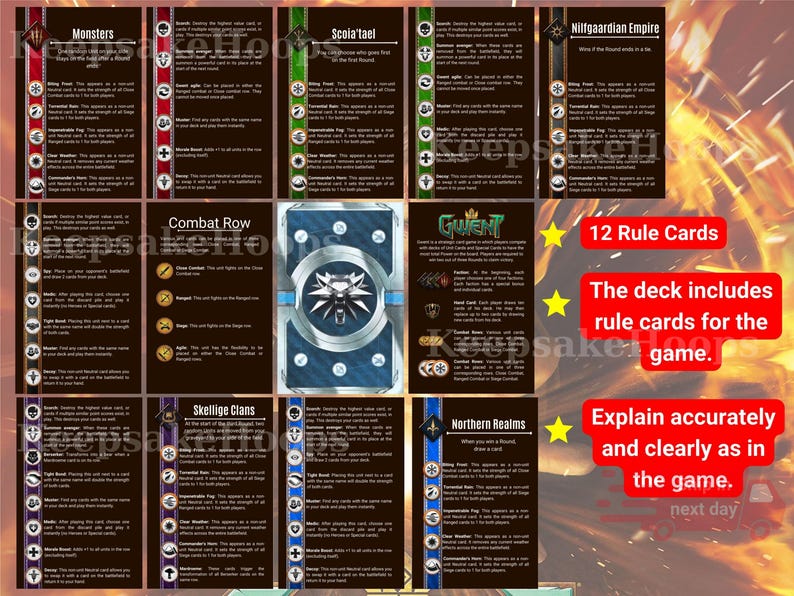 Puede incluir: Un conjunto de cartas del juego Gwent, con facciones como Monstruos, Scoia'tael e Imperio Nilfgaardiano. El mazo incluye cartas de reglas para el juego. Las cartas tienen texto y s&iacute;mbolos detallados.