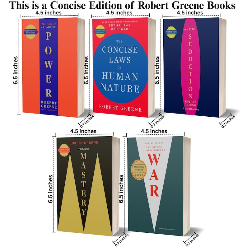 May include: A collection of Robert Greene's "Concise Edition" books. The books are 4.5 inches wide and 6.5 inches tall. Titles include "Power", "The Concise Laws of Human Nature", "Art of Seduction", "Mastery", and "War".