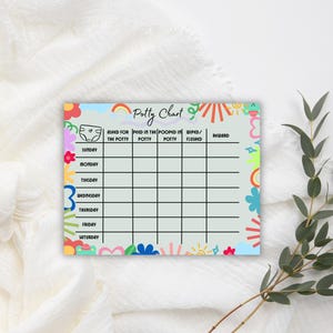 May include: A colorful potty training chart with a light green background and a decorative border of flowers, rainbows, and suns. The chart includes spaces for tracking potty-related activities and rewards, with the days of the week listed down the side.
