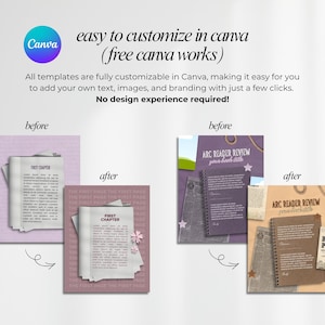 May include: Image demonstrating Canva templates with 'before' and 'after' examples. The templates feature book covers and pages, with text such as 'First Chapter' and 'ARC READER REVIEW.' The Canva logo and text 'easy to customise in canva' are also visible.