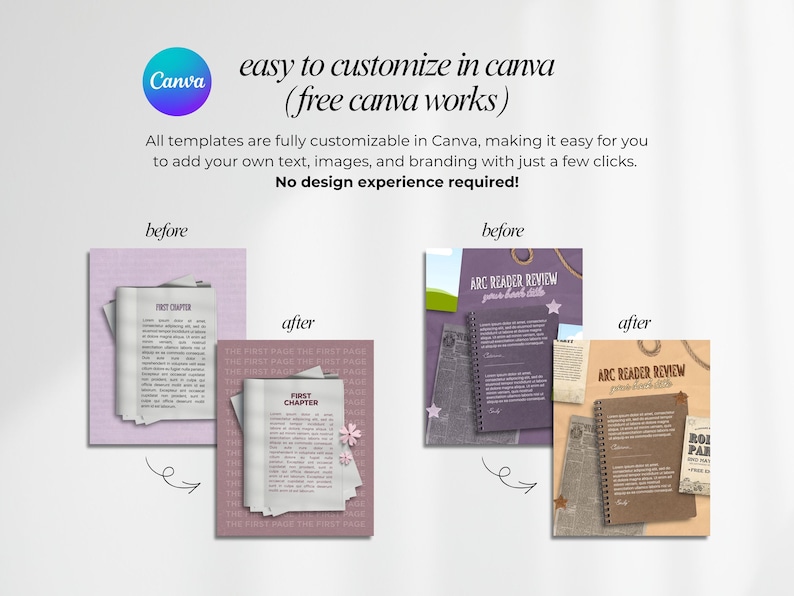 May include: Image demonstrating Canva templates with 'before' and 'after' examples. The templates feature book covers and pages, with text such as 'First Chapter' and 'ARC READER REVIEW.' The Canva logo and text 'easy to customise in canva' are also visible.