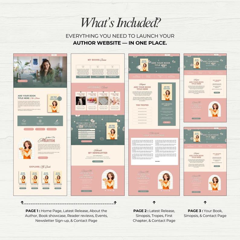 May include: A digital mockup of a website design, featuring a soft color palette of pink, green, and beige. The design includes multiple pages with sections for book showcases, author information, and contact details. Text on the image reads "What's Included?" and "Everything you need to launch your author website - in one place."
