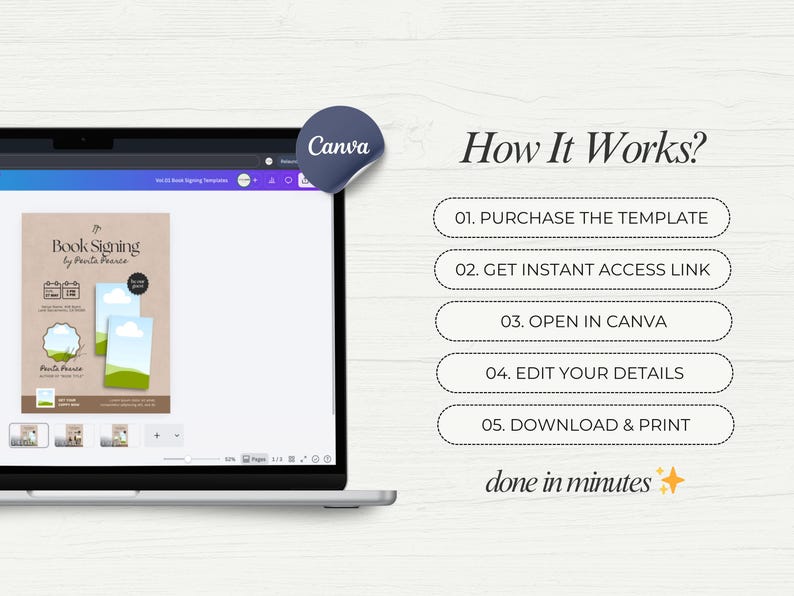 Author Book Flyer Template Canva Editable Book Signing Flyer Book ...