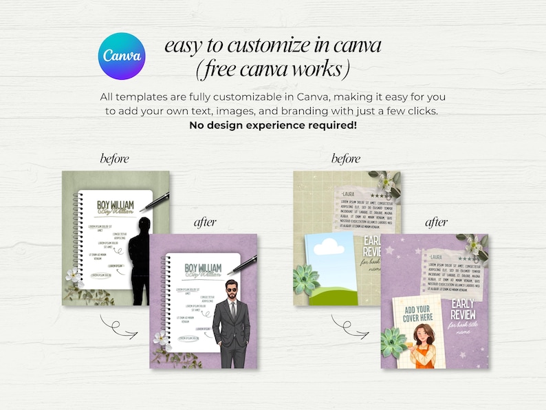 Puede incluir: Un conjunto de plantillas digitales para Canva que muestra ejemplos de antes y despu&eacute;s de dise&ntilde;os de portadas de libros. Los dise&ntilde;os incluyen cuadernos de espiral, marcadores de posici&oacute;n de texto e ilustraciones de personas.