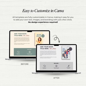 May include: Two laptops display a book template before and after customization. The text "Easy to Customize in Canva" and "No design experience required!" are visible. The template includes options for paperback, ebook, and signed editions.