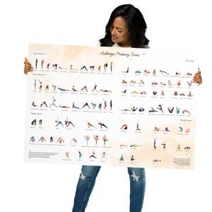 Könnte beinhalten: Ein großes rechteckiges Poster mit dem Titel Ashtanga Primary Series, das zahlreiche kleine Illustrationen von Personen in verschiedenen Yoga-Posen in Reihen zeigt, mit Textbeschriftungen und einem hellen pfirsichfarbenen Aquarellhintergrund.