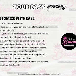 May include: A graphic with the text "YOUR EASY process" and "CUSTOMIZE WITH EASE". Instructions include buying, editing, and downloading a product. A pink and black logo for Pinkies Brand is also featured.