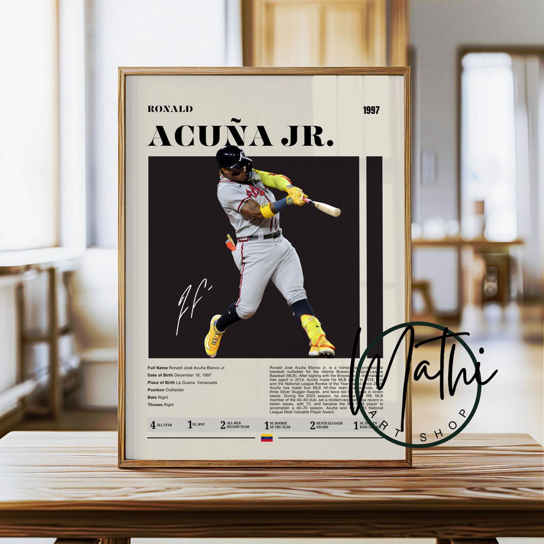 Ronald Acuña Jr. Atlanta Braves Poster, MLB Wall Art (digital or ...
