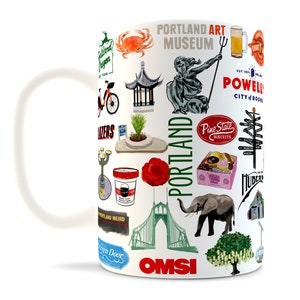 Iconic Portland Oregon Watercolor Ceramic Mug