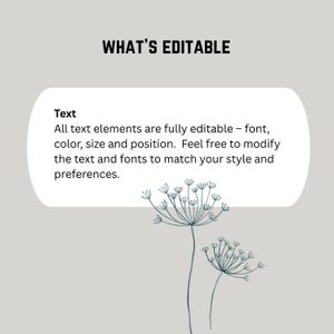 Może przedstawiać: Jasnoszare tło z czarnym napisem "WHAT'S EDITABLE". Biały, zaokrąglony prostokąt zawiera tekst "Text" i szczeg&oacute;ły dotyczące edycji element&oacute;w tekstowych. Dwie turkusowe ilustracje kwiatowe znajdują się na dole.