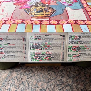 Puede incluir: Una tarjeta de la Mah Jongg League 2026 de tres paneles con columnas de secuencias num&eacute;ricas, texto codificado por colores en rojo, verde y negro, y valores de puntos. La tarjeta muestra varias combinaciones ganadoras, incluyendo quintas y series.