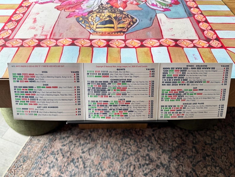 Puede incluir: Una tarjeta de la Mah Jongg League 2026 de tres paneles con columnas de secuencias num&eacute;ricas, texto codificado por colores en rojo, verde y negro, y valores de puntos. La tarjeta muestra varias combinaciones ganadoras, incluyendo quintas y series.