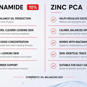 May include: An informational graphic detailing Niacinamide 10% and Zinc PCA 1% benefits. The text lists features like balancing oil production, refining pores, and supporting skin barrier function, with checkmarks next to each point.