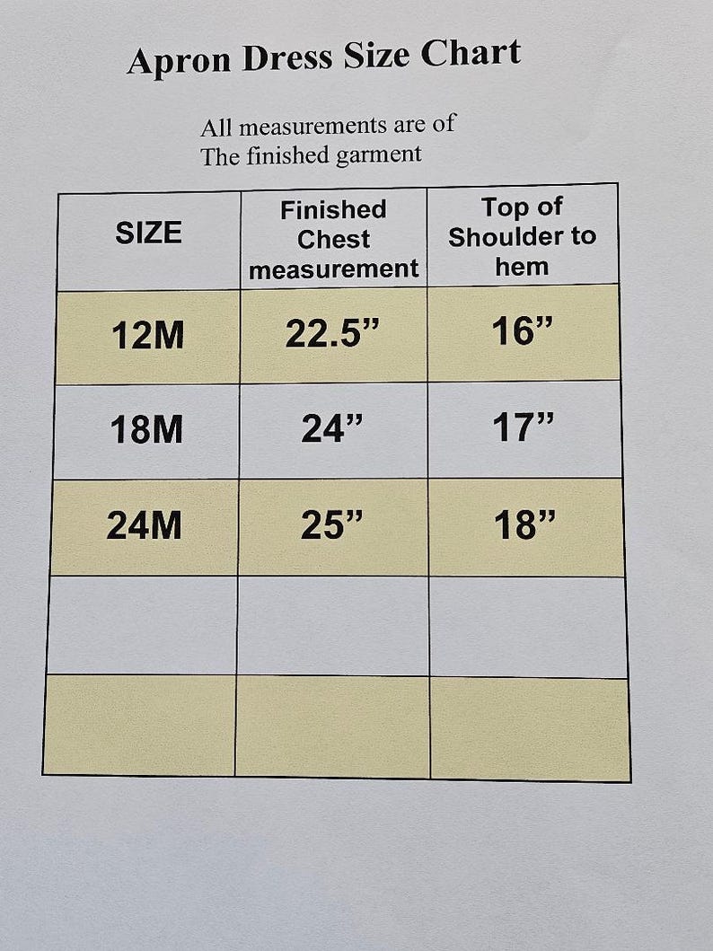 May include: Apron dress size chart with measurements in inches. The chart includes sizes 12M, 18M, and 24M, with corresponding finished chest measurements of 22.5", 24", and 25", and top of shoulder to hem measurements of 16", 17", and 18".