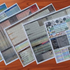 以下が含まれることがあります： さまざまなチャート、図、テキストが印刷されたリファレンスシートのコレクション。シートは扇状に配置され、青、黄、グレーなどのさまざまな色が表示されます。紙は木製の表面にあります。