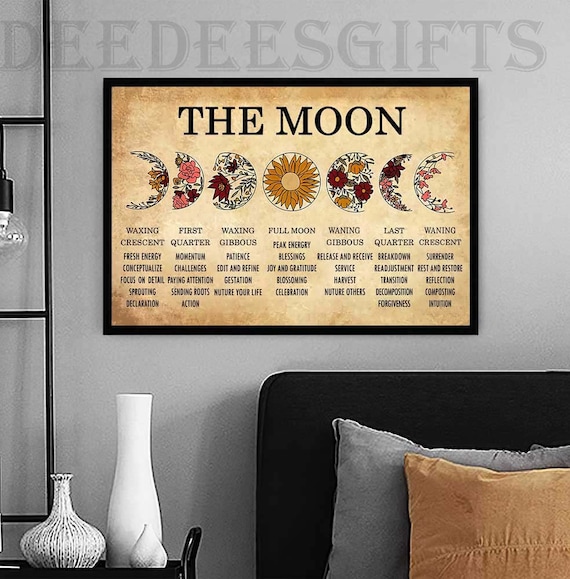 Halloween Poster Moon Phases Wall Art Moon Witch Art Phases Of The Moon