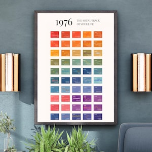 May include: A framed print with the text "1976 The Soundtrack of Your Life." The artwork displays a grid of colourful squares, each with a unique waveform design. The frame is dark, and the print is displayed on a blue wall.